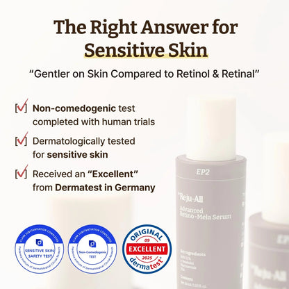 Advanced Retino-Mela Serum