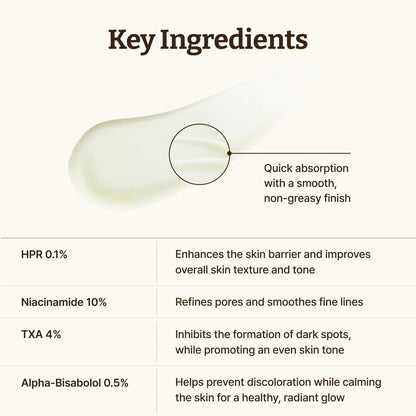 Advanced Retino-Mela Serum